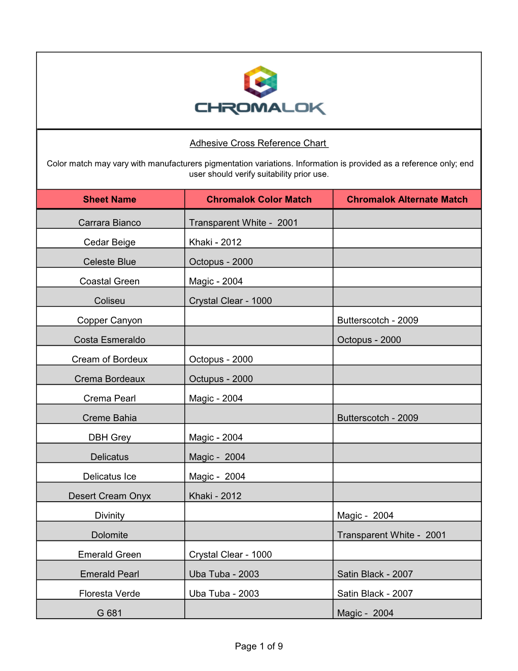 Chromalok Color Chart