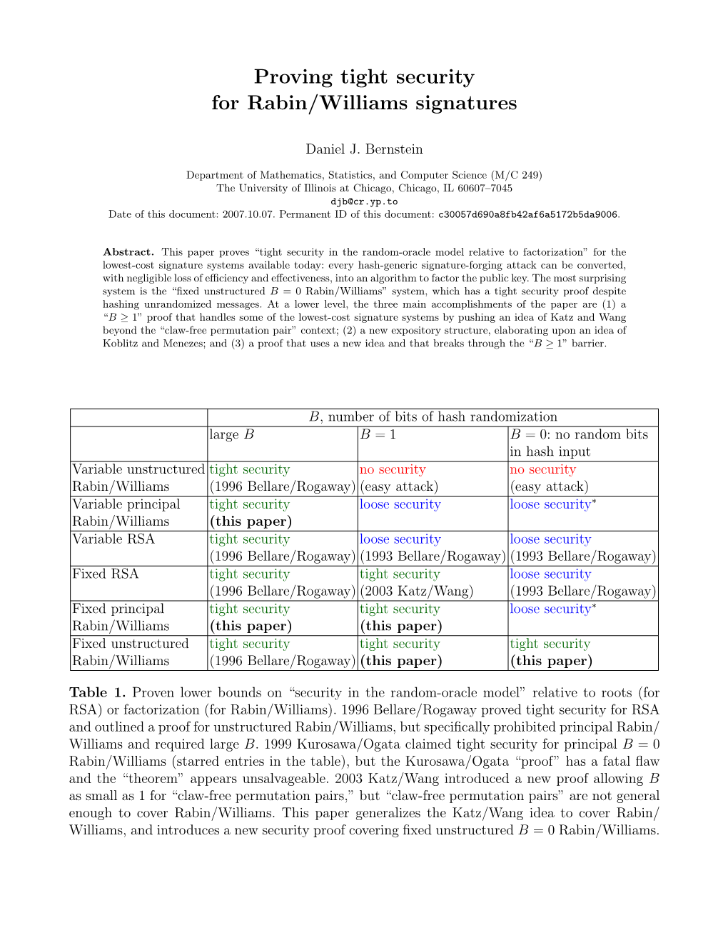 Proving Tight Security for Rabin/Williams Signatures