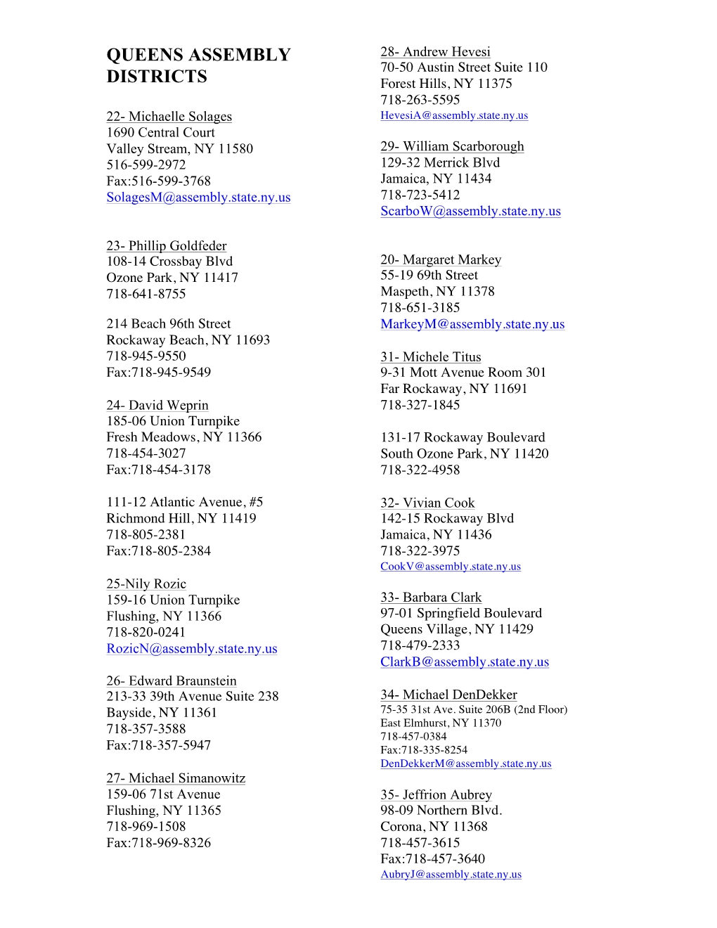 Queens Assembly Districts