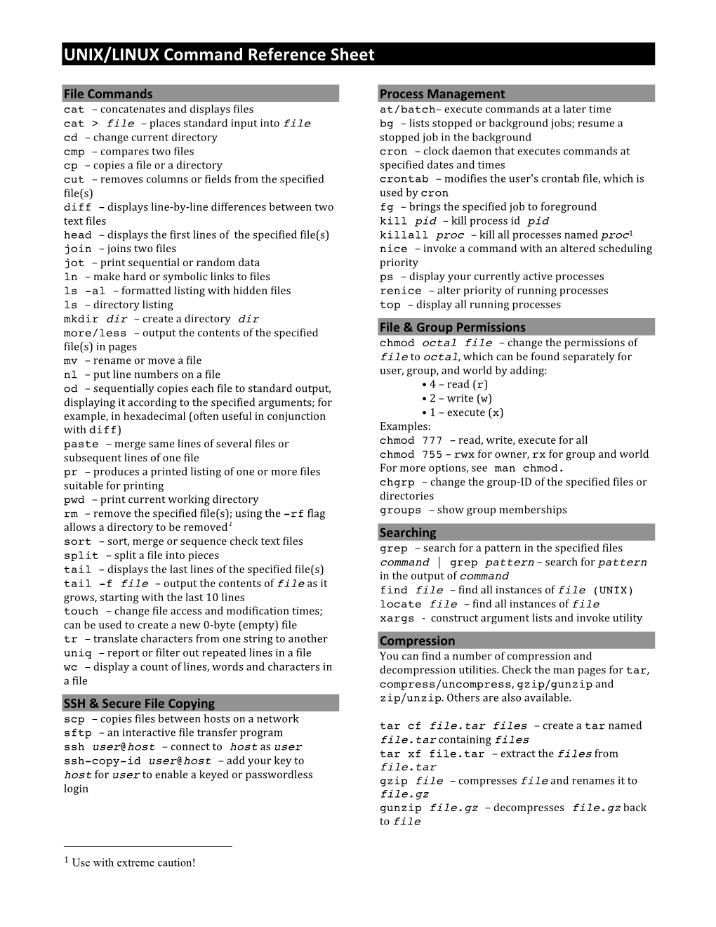 UNIX/LINUX Command Reference Sheet