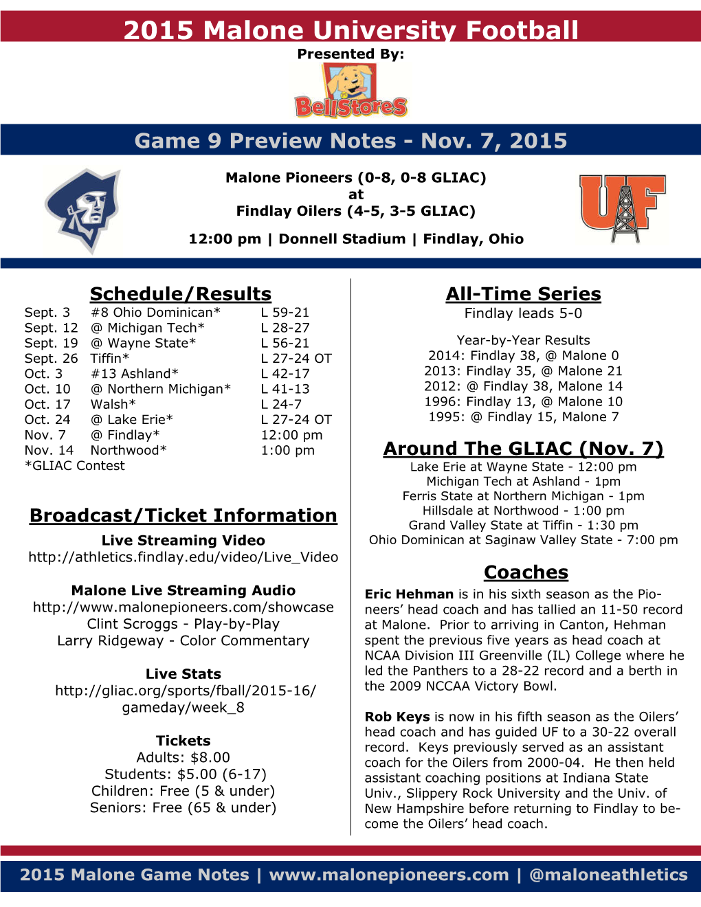 2015 Malone University Football Presented By