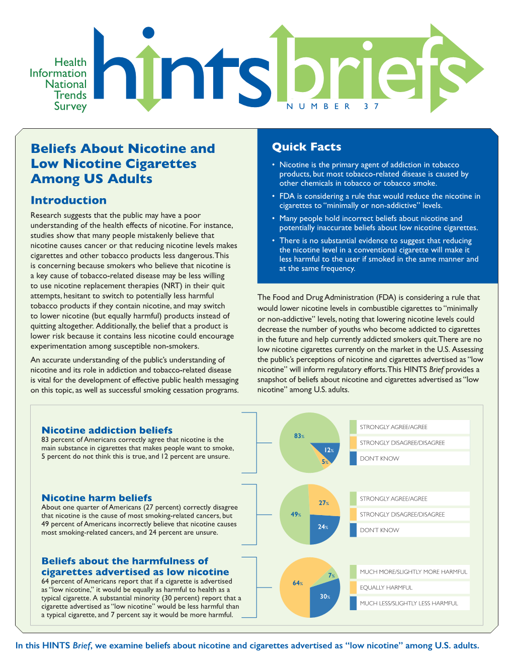 HINTS Brief 37: Beliefs About Nicotine and Low Nicotine Cigarettes