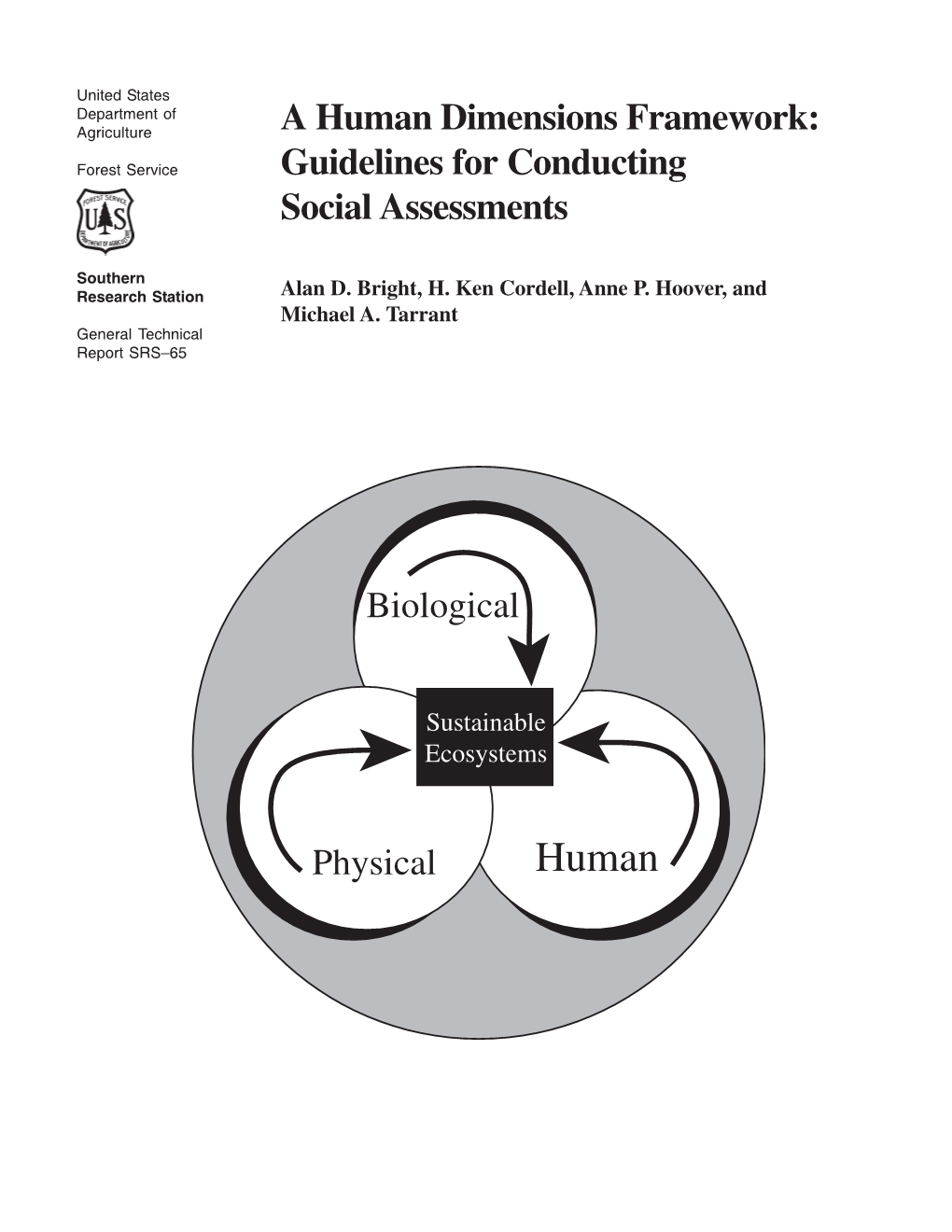 A Human Dimensions Framework