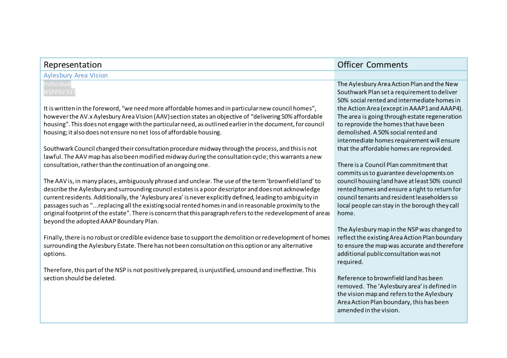 Representation Officer Comments