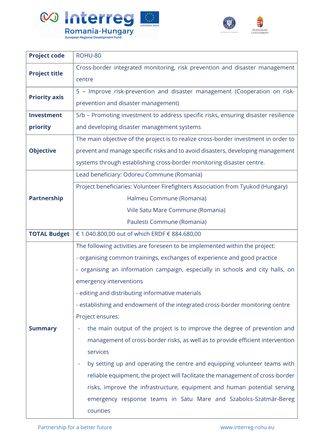 Project Code ROHU-80 Project Title Cross-Border Integrated Monitoring