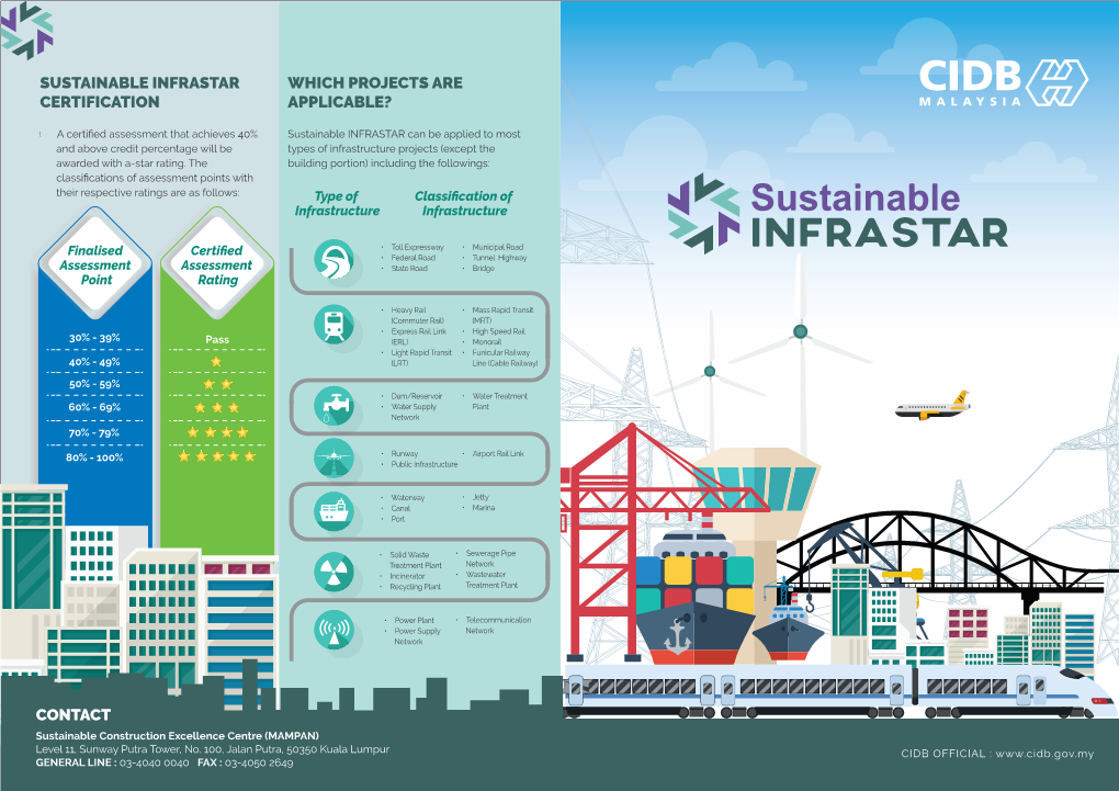 Sustainable Infrastar Certification Which Projects Are Applicable?