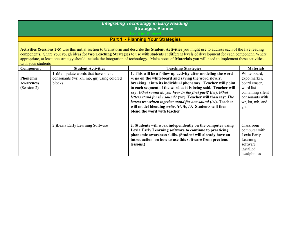 Integrating Technology in Early Reading Strategies Planner