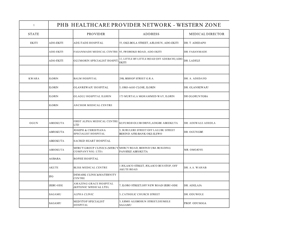Phb Healthcare Provider Network - Western Zone