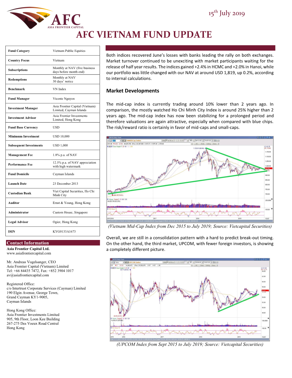 Afc Vietnam Fund Update