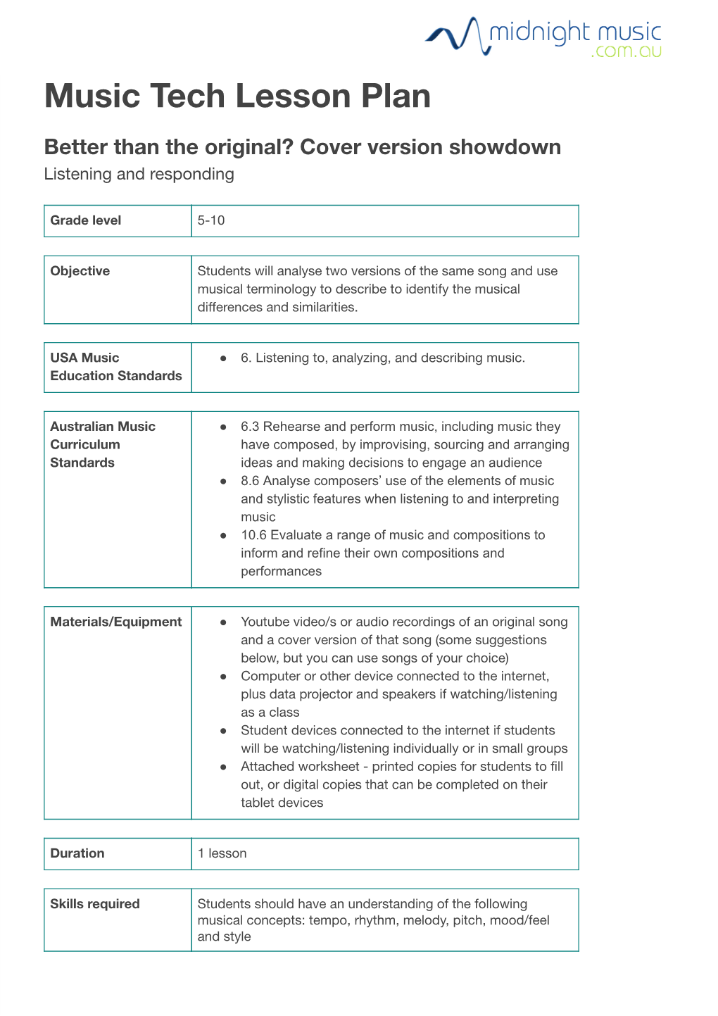 Music Tech Lesson Plan