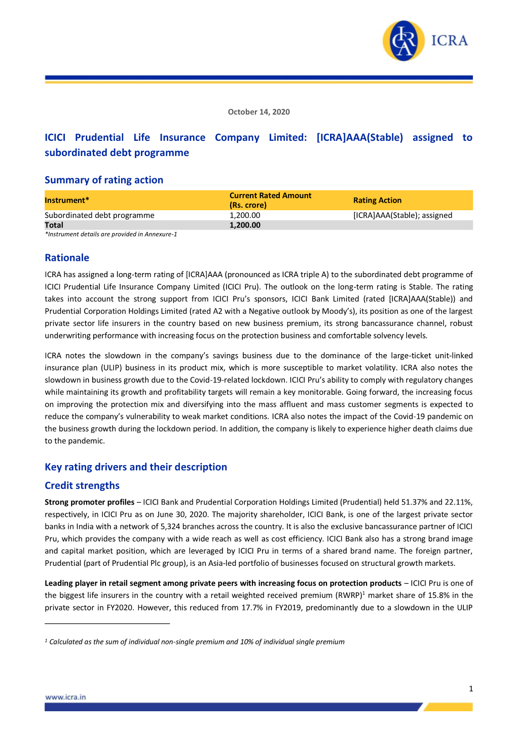 ICICI Prudential Life Insurance Company Limited: [ICRA]AAA(Stable) Assigned to Subordinated Debt Programme