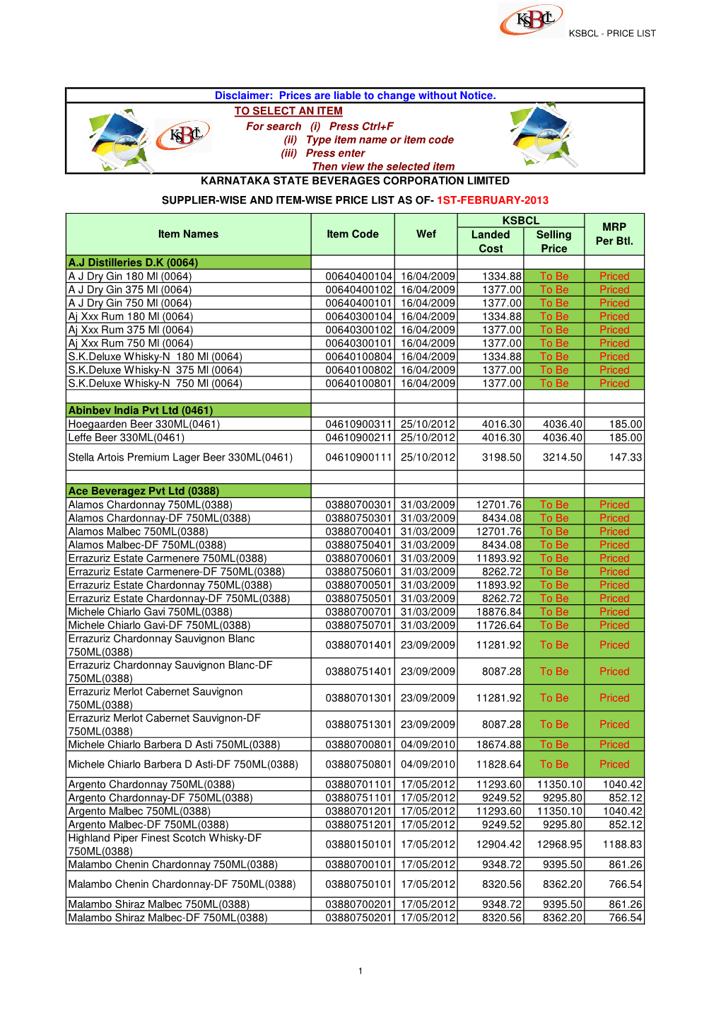 Pricelist As on For