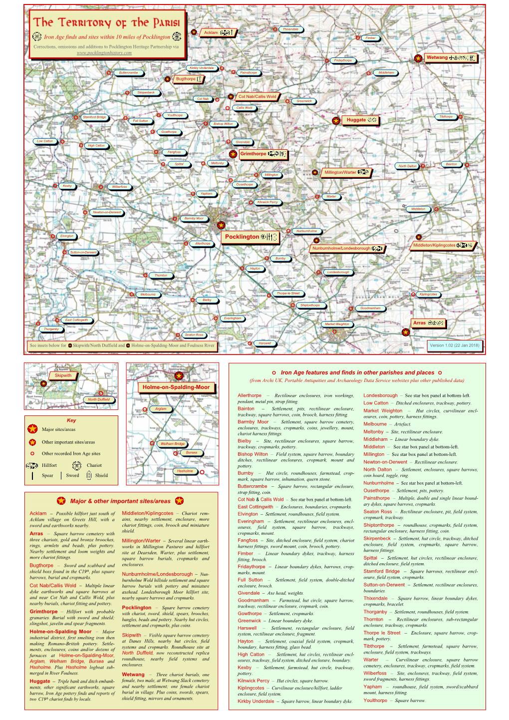 Iron Age Features and Finds in Other Parishes And