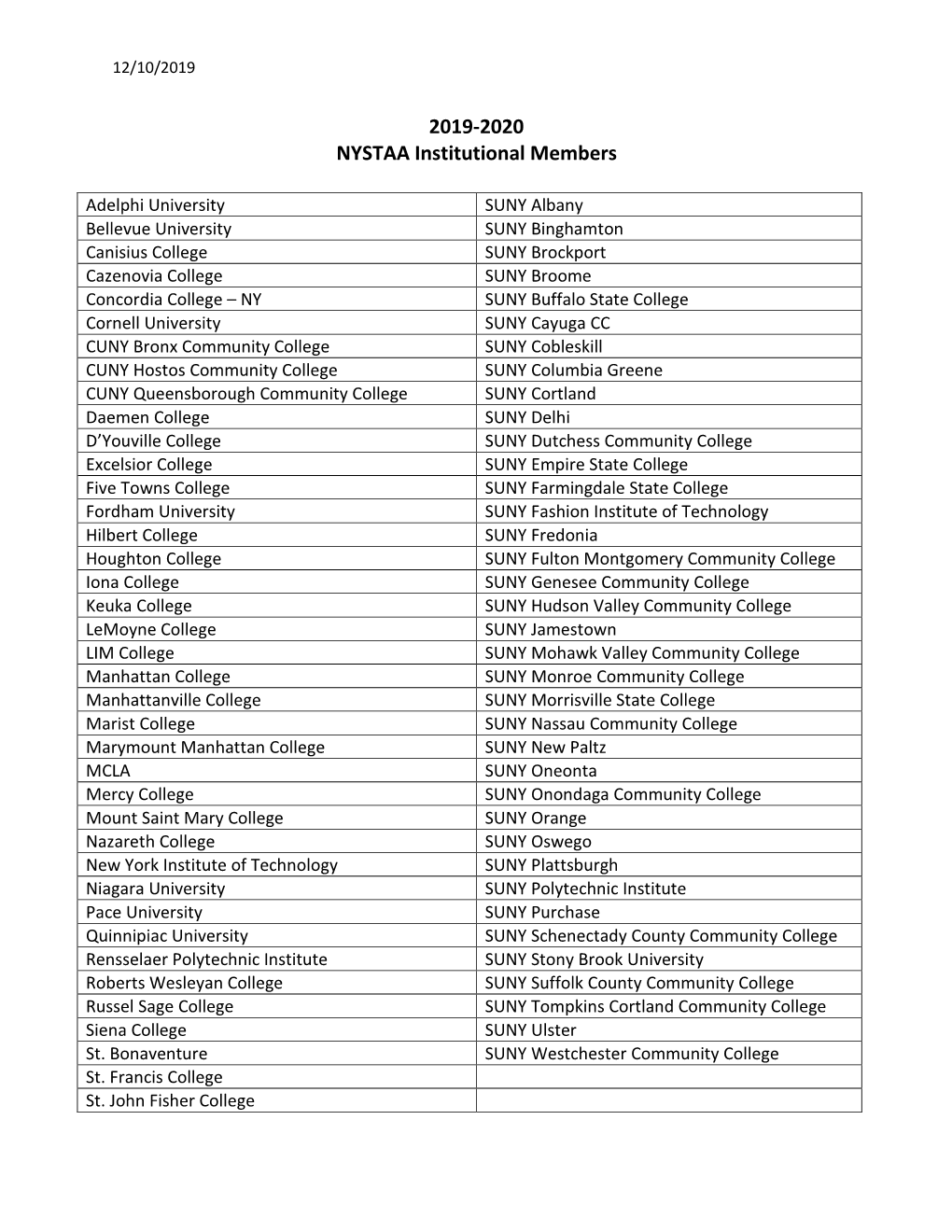 2019-2020 NYSTAA Institutional Members