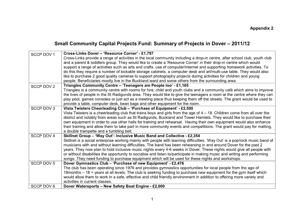 Small Community Capital Projects Fund: Summary of Projects in Dover – 2011/12