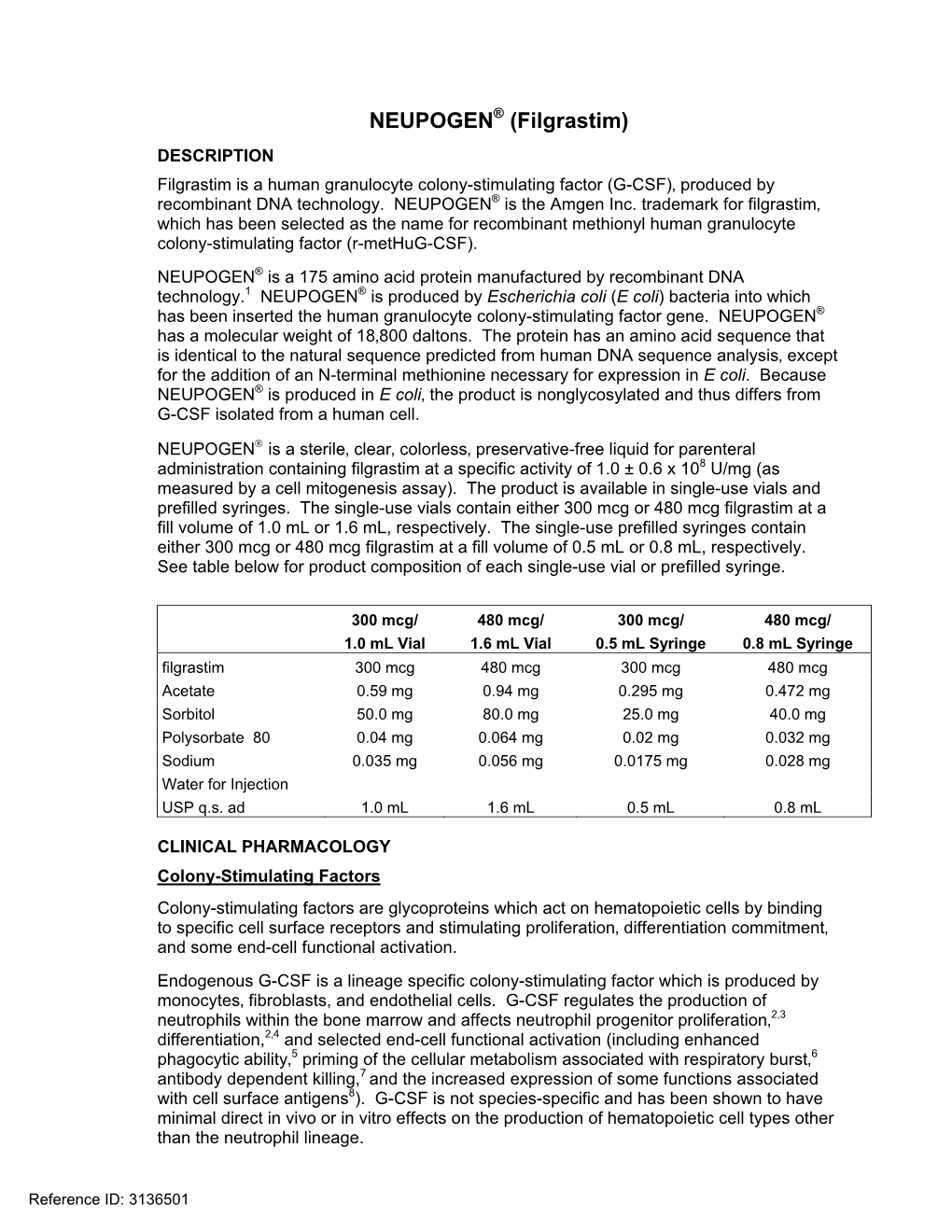 NEUPOGEN® (Filgrastim) DESCRIPTION Filgrastim Is a Human Granulocyte Colony-Stimulating Factor (G-CSF)‚ Produced by Recombinant DNA Technology