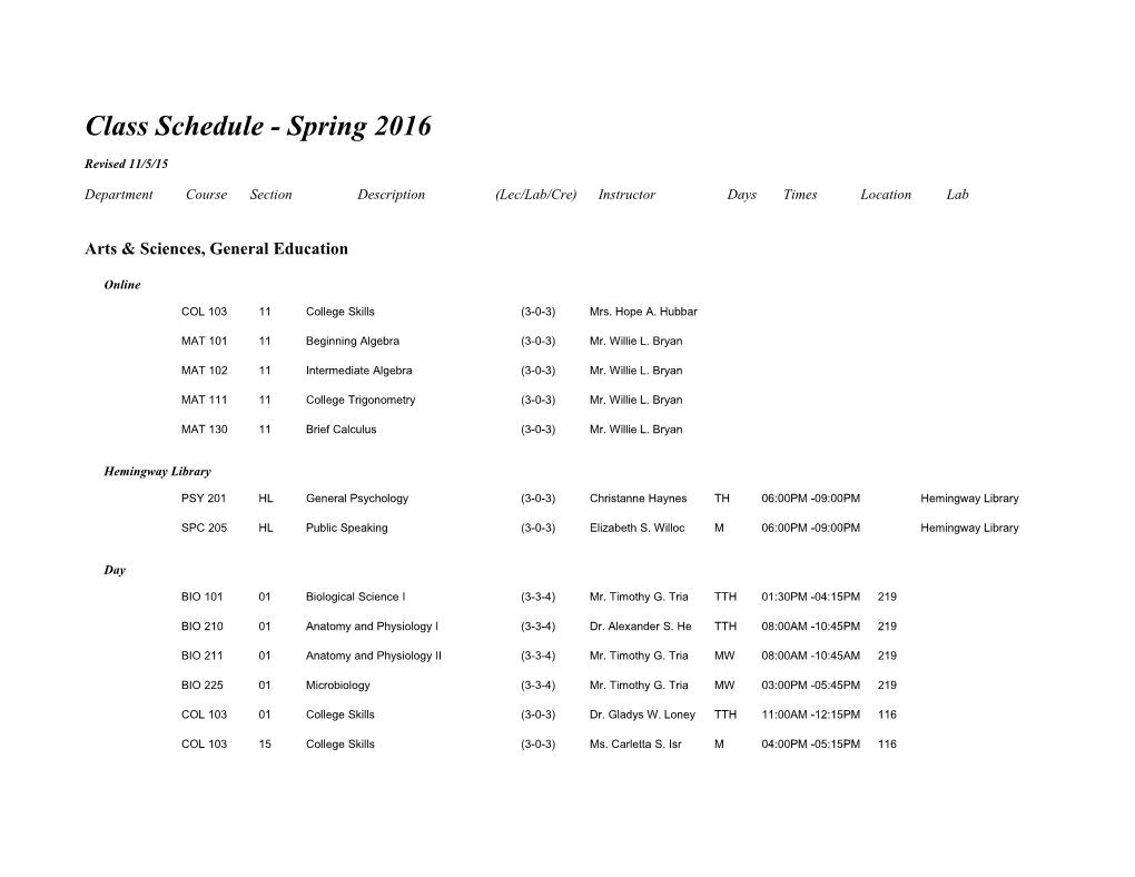 Class Schedule - Spring 2016