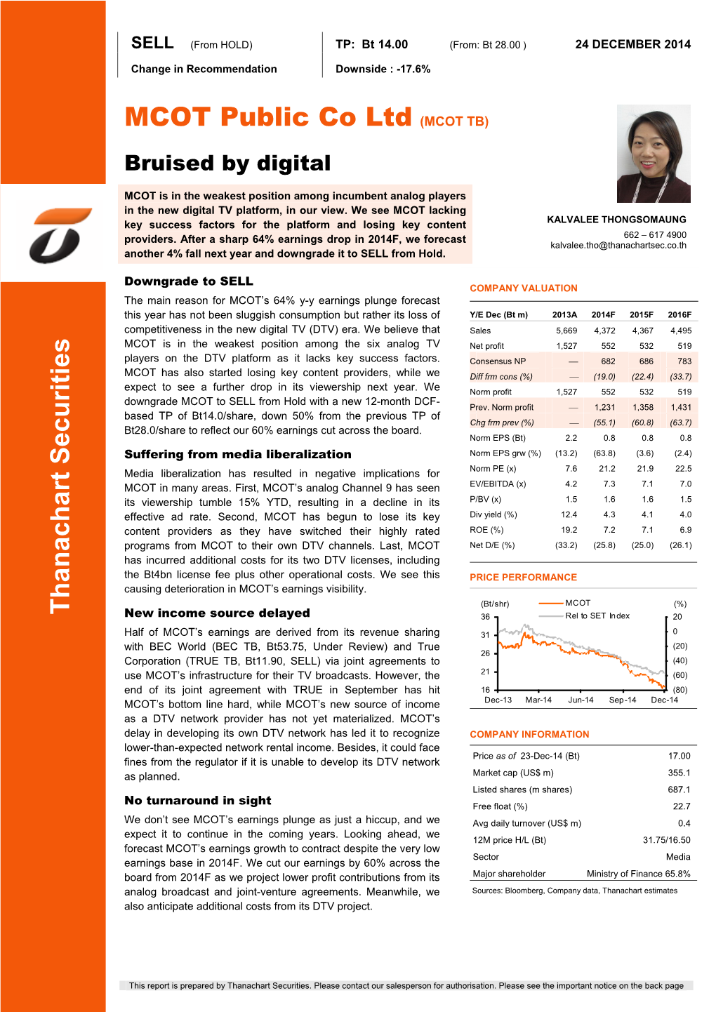 MCOT Public Co Ltd (MCOT TB)