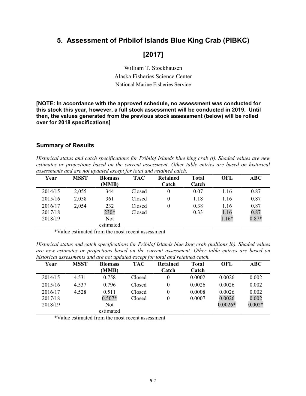 5. Assessment of Pribilof Islands Blue King Crab (PIBKC) [2017]