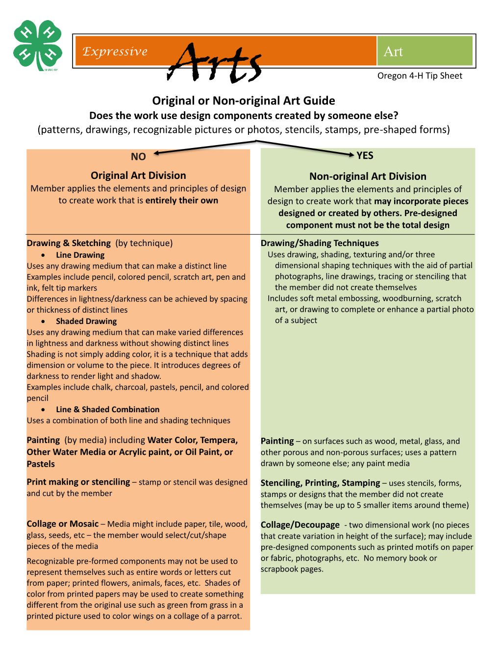 Original Or Non-Original Expressive Art Guide