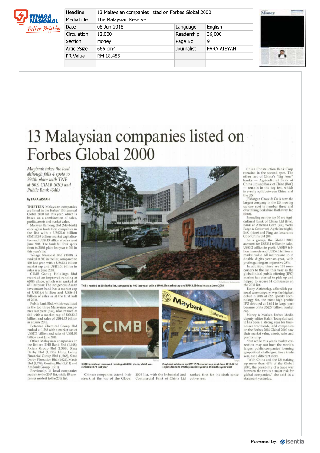 13 Malaysian Companies Listed on Forbes Global 2000