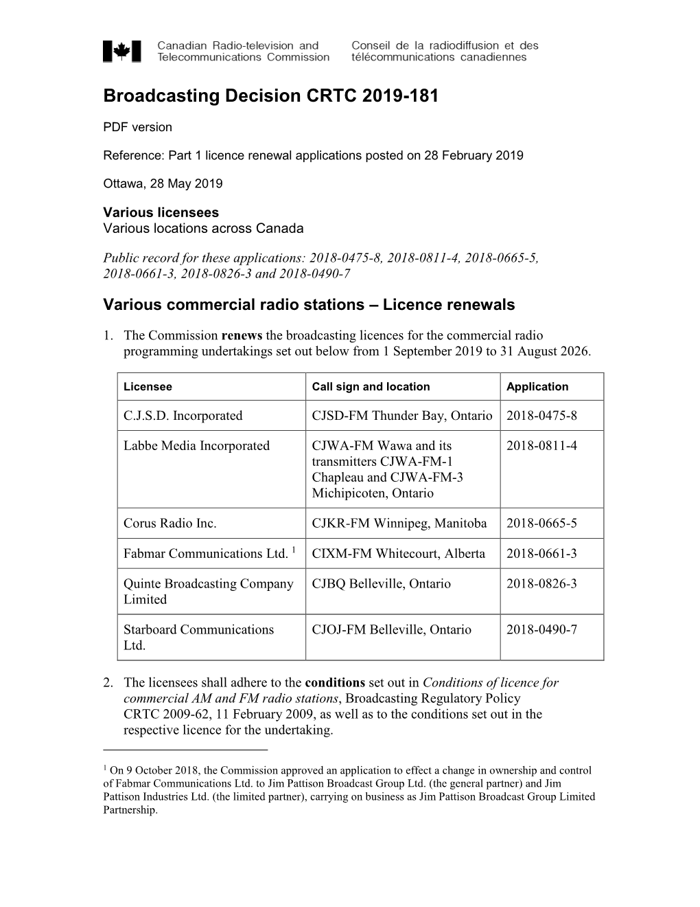 Various Commercial Radio Stations – Licence Renewals