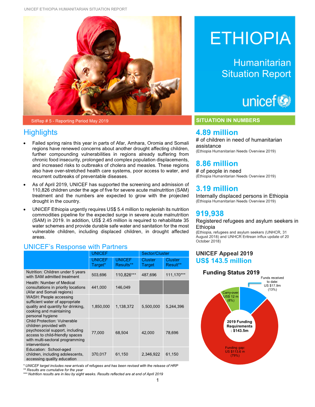 Ethiopia Humanitarian Situation Report