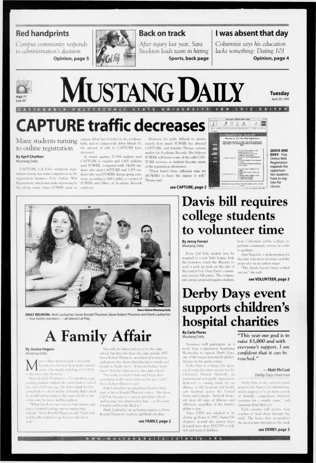 Mustang Daily, April 20, 1999