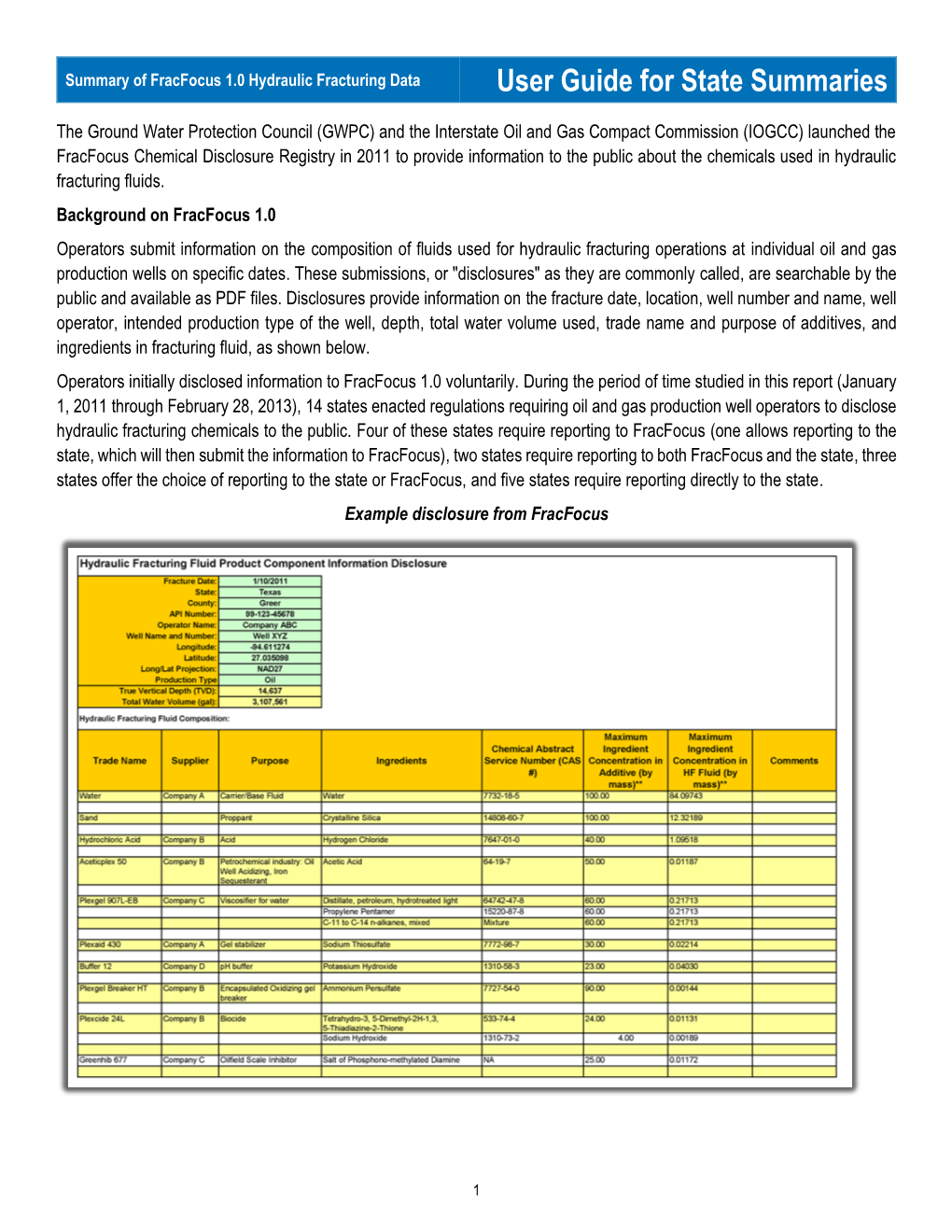 Summary of Fracfocus 1.0 Hydraulic Fracturing Data User Guide for State Summaries