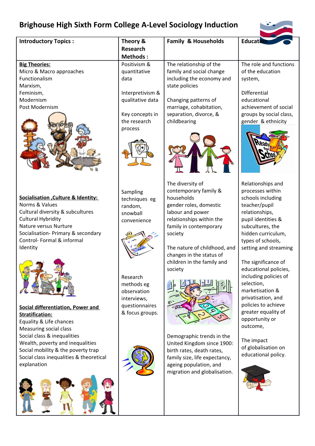 What Can I Use to Help Prepare for a Level Sociology?