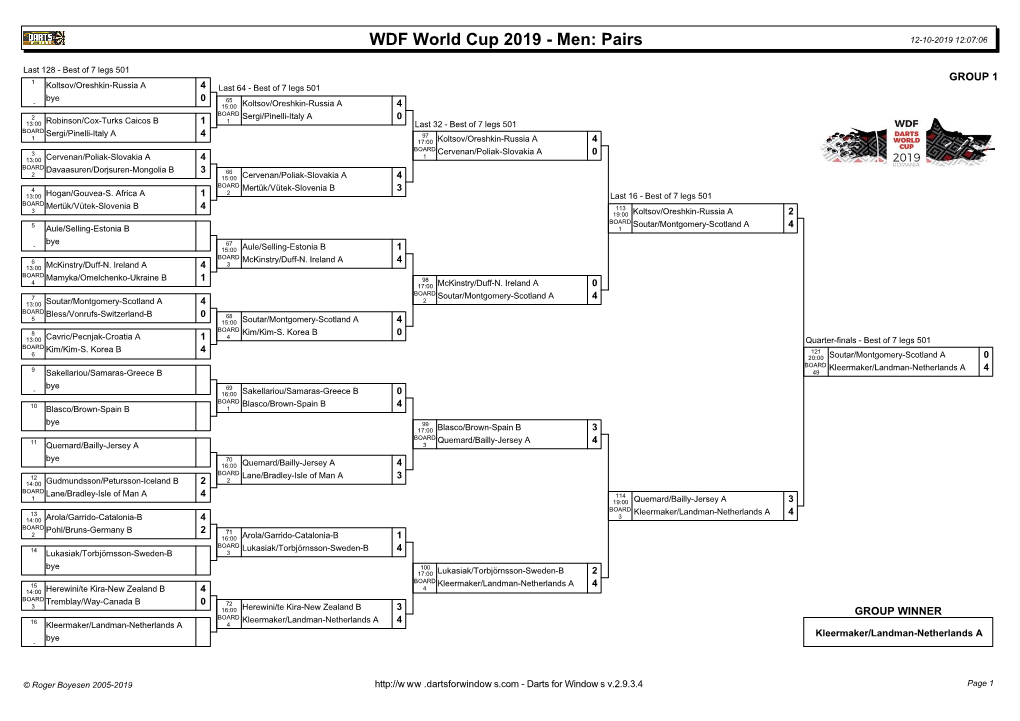 WDF World Cup 2019 - Men: Pairs 12-10-2019 12:07:06