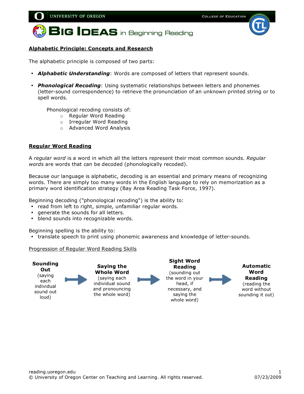 Alphabetic Principle: Concepts and Research