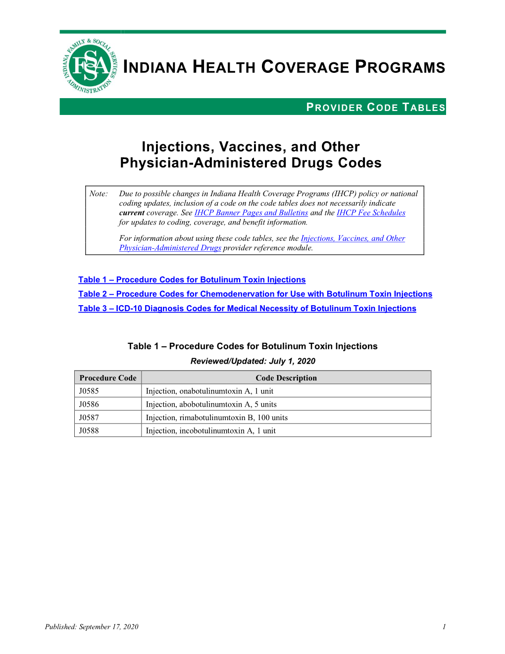 Injections, Vaccines, and Other Physician-Administered Drugs Codes