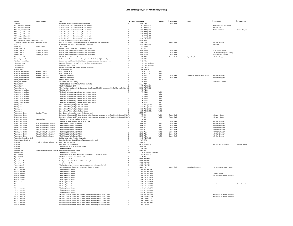 John Ben Shepperd, Jr. Memorial Library Catalog