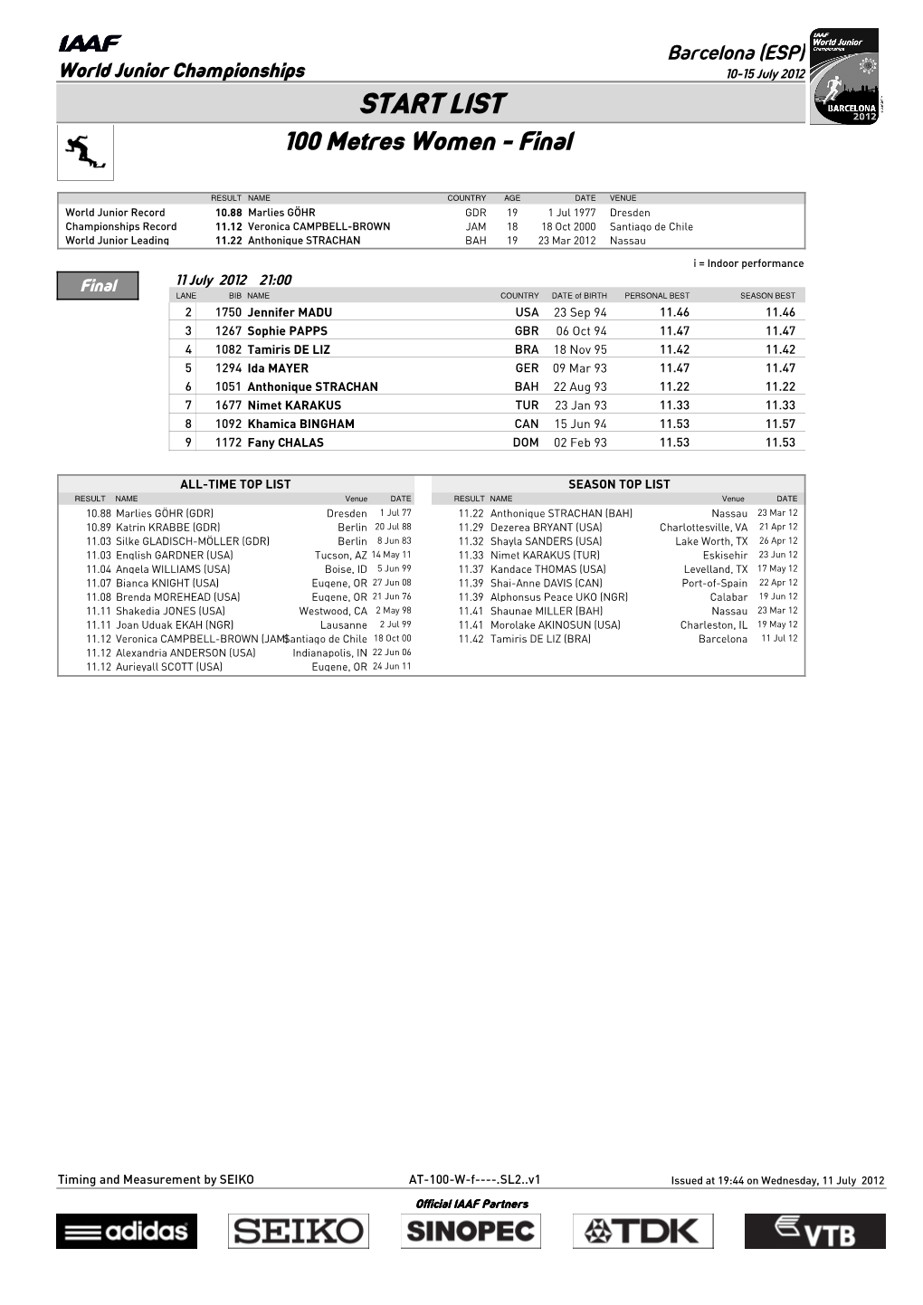 START LIST 100 Metres Women - Final