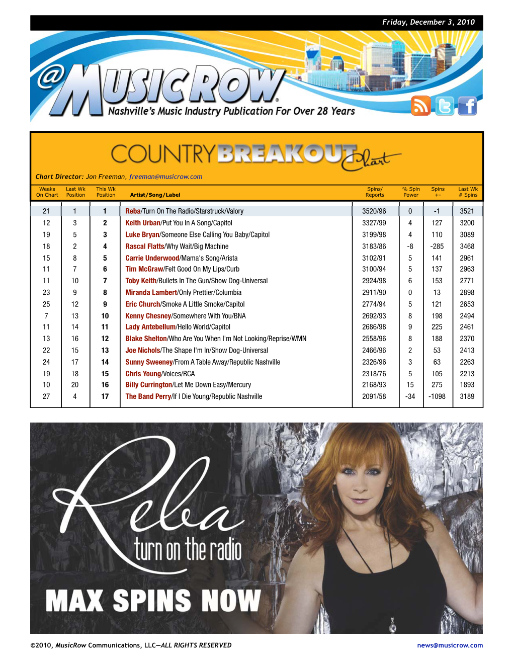 Page 1 Friday, December 3, 2010 21 1 1 Reba/Turn On