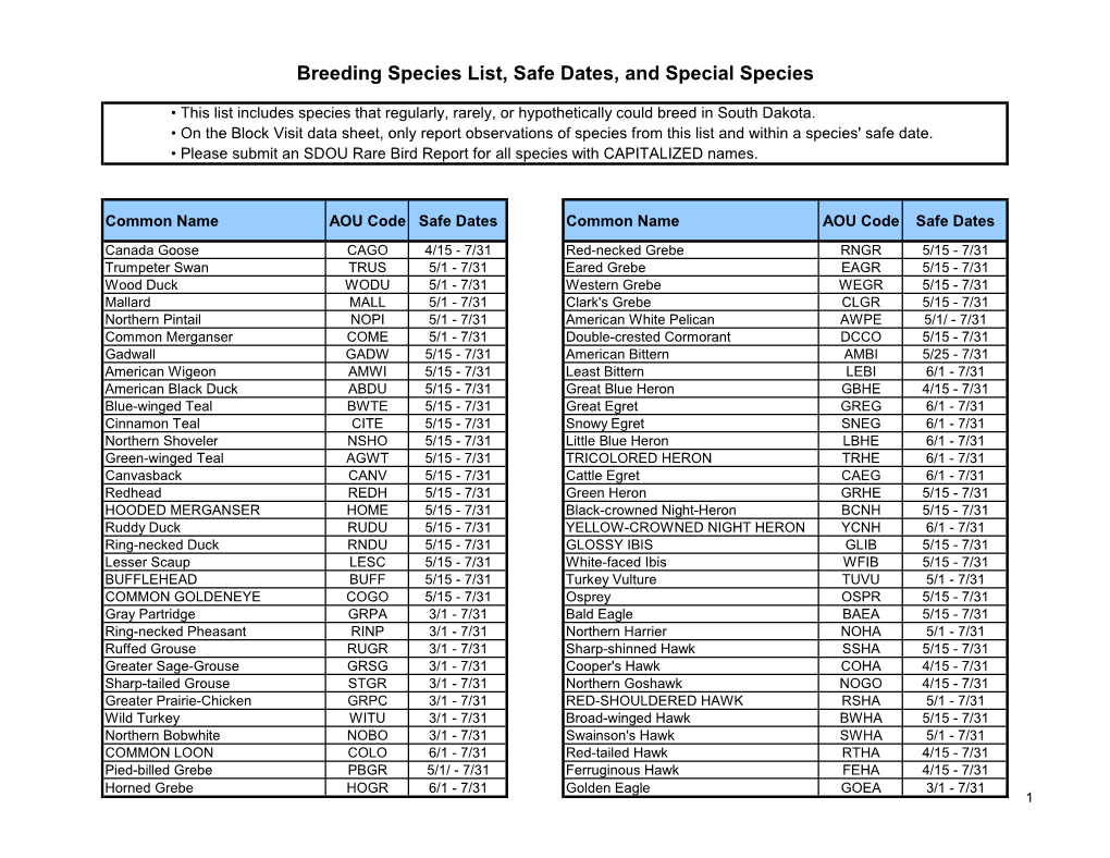 Species List, Safe Dates, and Special Species