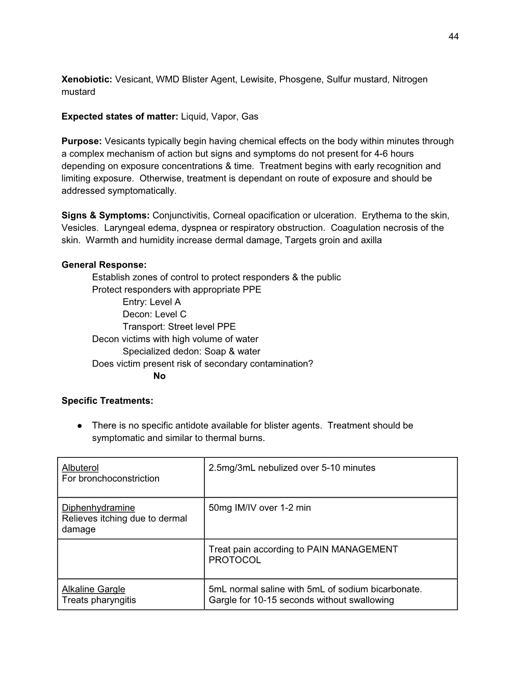 44 Xenobiotic: Vesicant, WMD Blister Agent, Lewisite, Phosgene, Sulfur Mustard, Nitrogen Mustard Expected States of Matter: Liqu