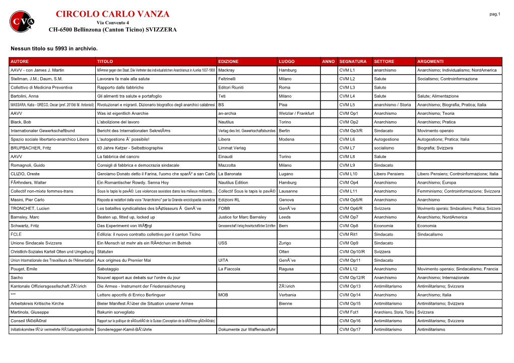 CIRCOLO CARLO VANZA Pag.1 Via Convento 4 CH-6500 Bellinzona (Canton Ticino) SVIZZERA