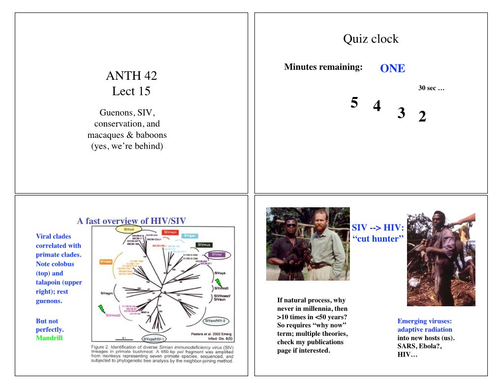 ANTH 42 Lect 15 Quiz Clock