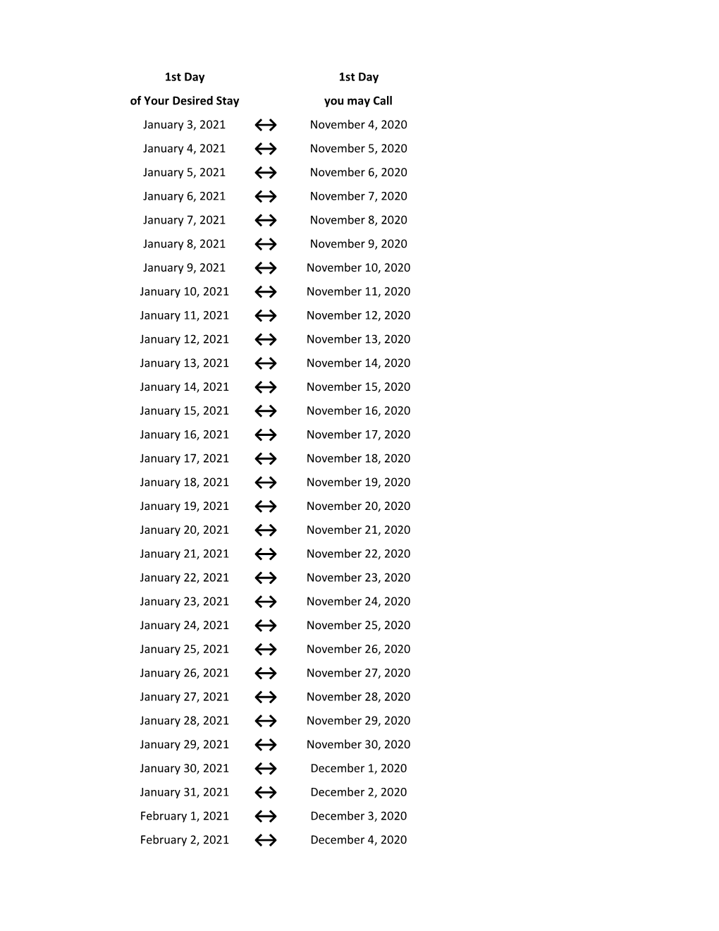 Flex Dates.Xlsx