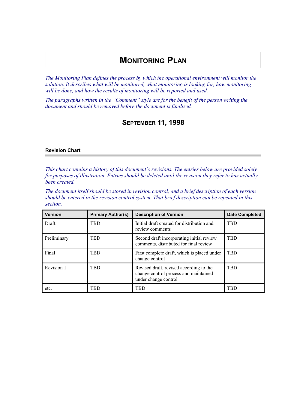 Monitoring Plan Project Name