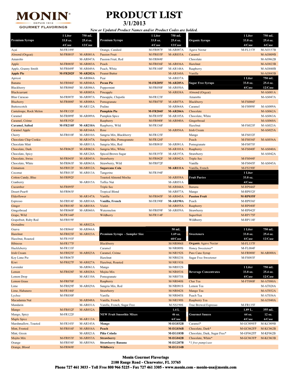 Download the Latest Monin Products List