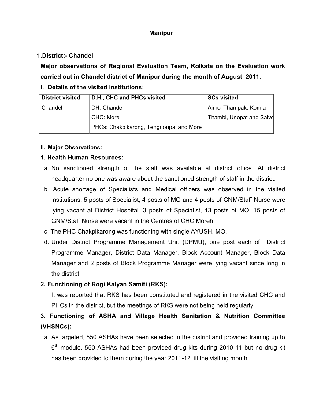 Manipur 1.District:- Chandel Major Observations of Regional