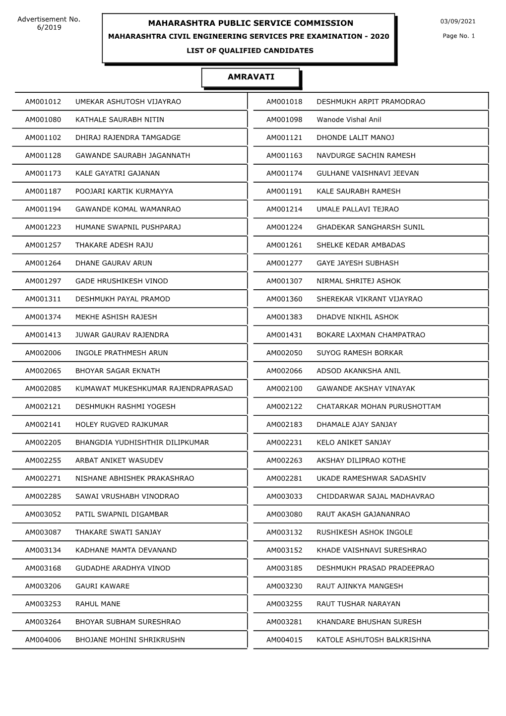 03-Result Rollno