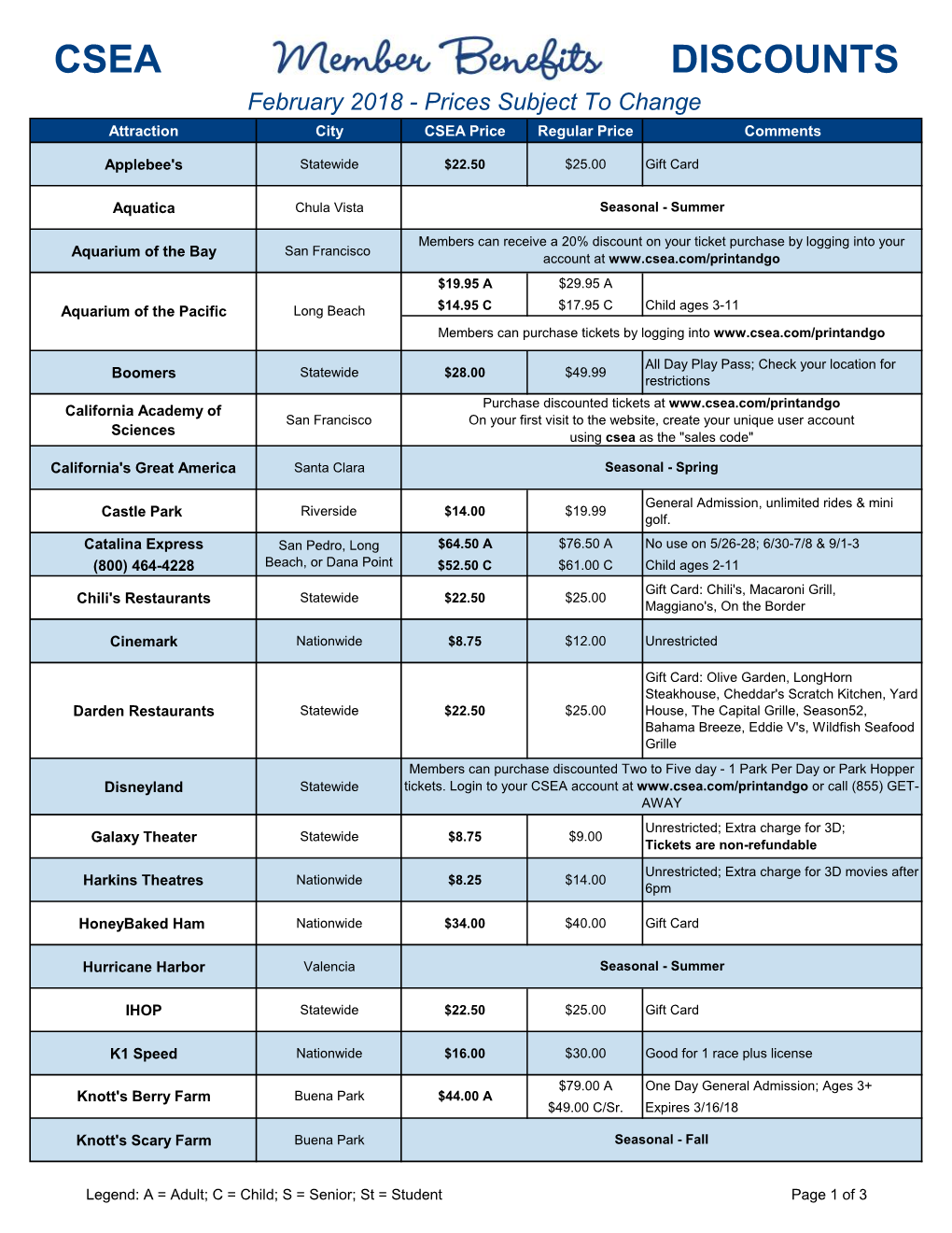 CSEA DISCOUNTS February 2018 - Prices Subject to Change Attraction City CSEA Price Regular Price Comments