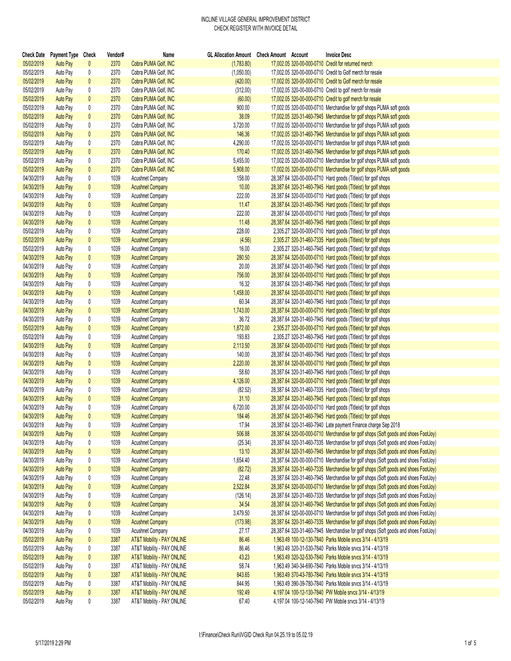 IVGID Check Run 04.25.19 to 05.02.19 5/17/2019 2:29 PM 1 of 5 INCLINE VILLAGE GENERAL IMPROVEMENT DISTRICT CHECK REGISTER with INVOICE DETAIL