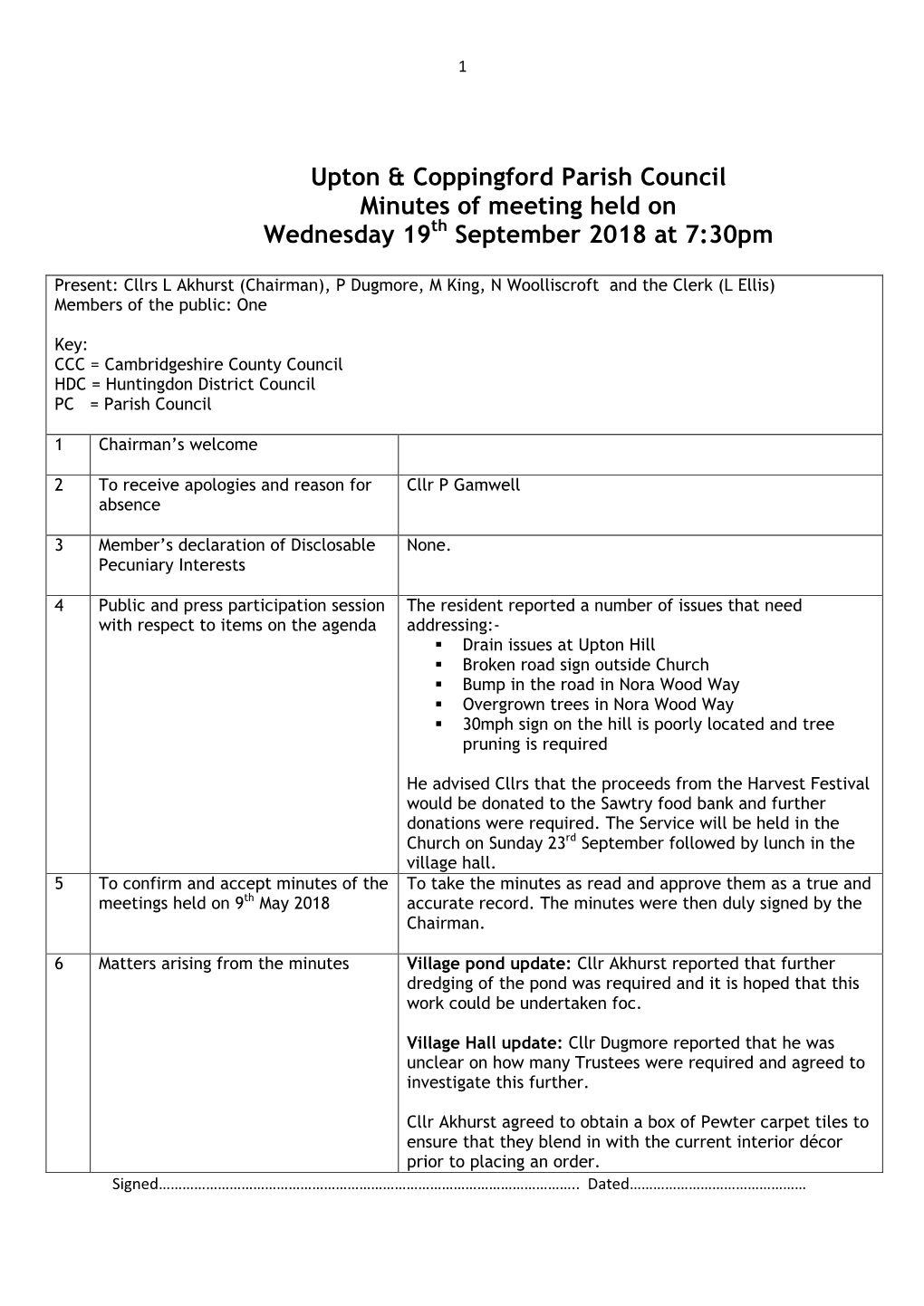 Upton & Coppingford Parish Council Minutes of Meeting Held On