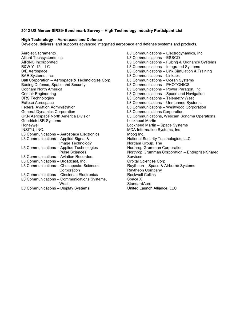 SIRS High Technology Participants