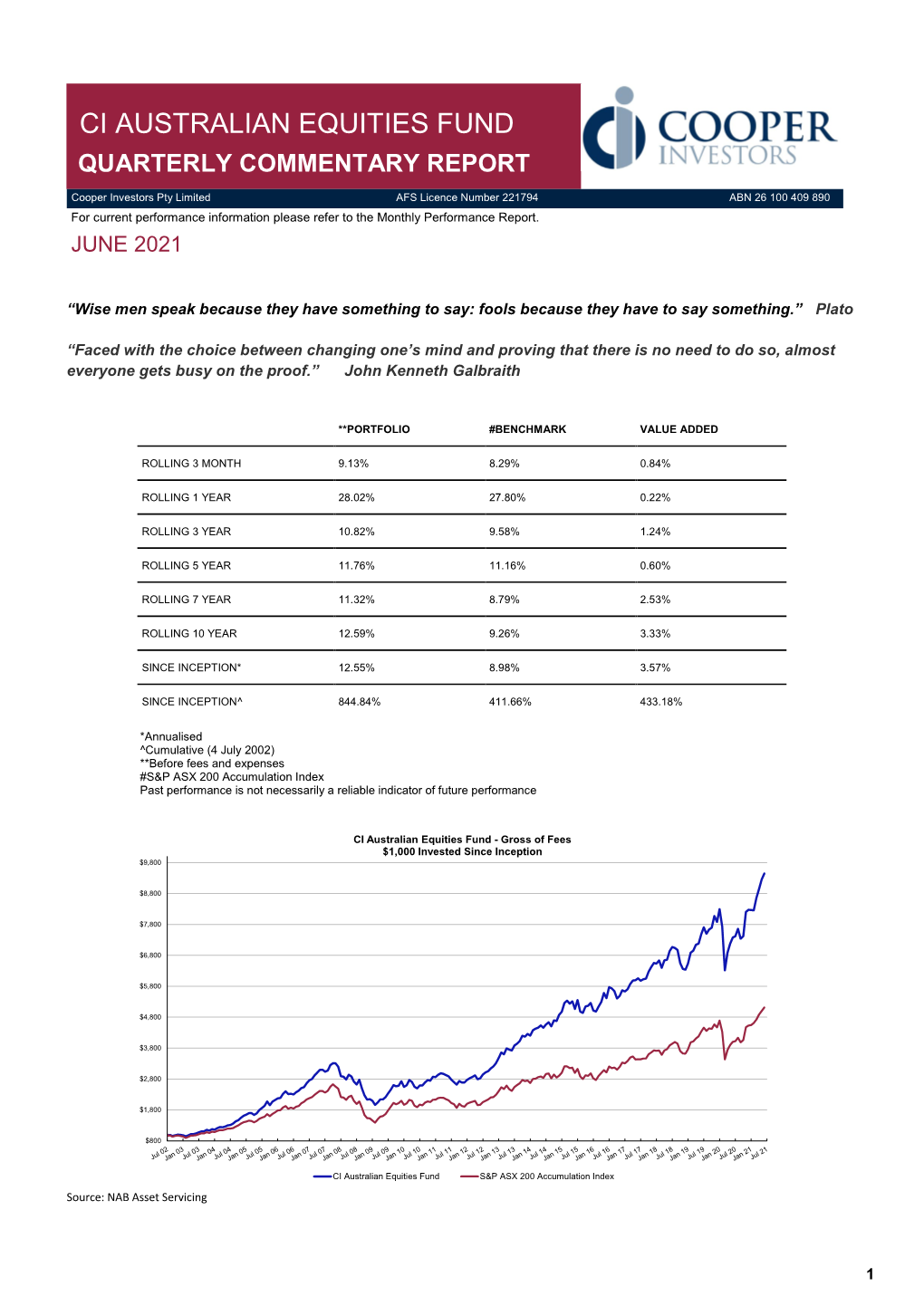 Ci Australian Equities Fund